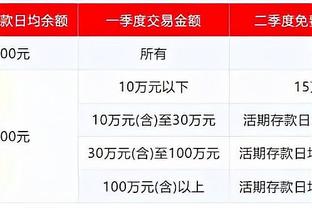 2年前的今天：陈盈骏单场22助攻排CBA历史第2 仅次于李群的28次